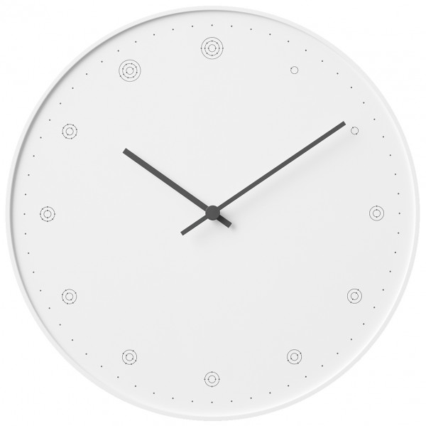 WANDUHR MOLECULE